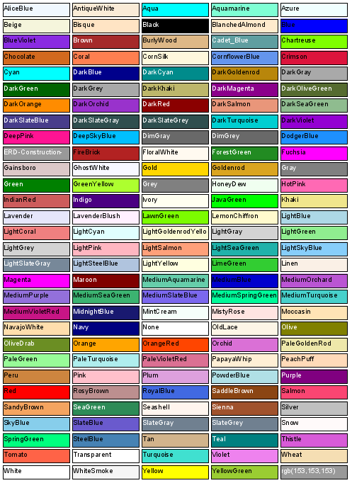 Named Colours